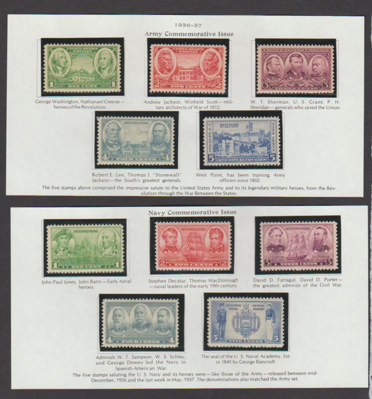 785-794 Set 1936-1937 Army and Navy Issues MH Mint Hinged