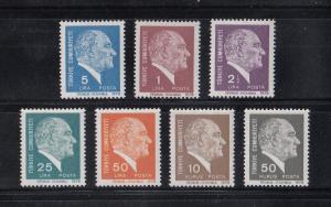 Turkey Scott #2065-2073 MNH