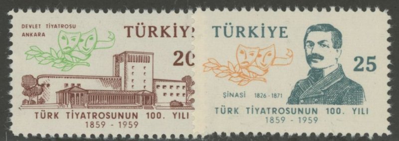 Turkey #1434-5  Single (Complete Set)