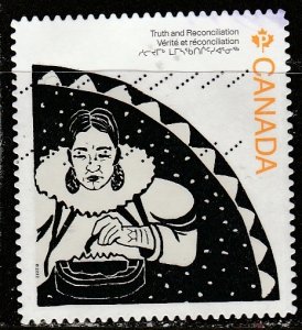 Canada     3351       (O)   2022