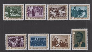 Rwanda #470-77  (1972 10th anniversary of Independence set) VFMNH CV $3.50