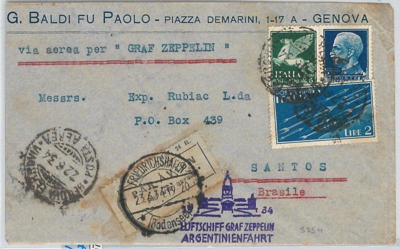 64196 -  ITALY - POSTAL HISTORY - AVIATION Airmail COVER: ZEPPELIN FLIGHT 1934