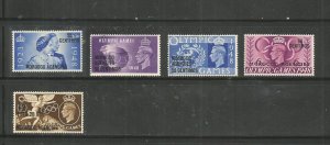 Great Britain Offices in Morocco