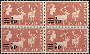 South Georgia #17 Postage British Commonwealth Stamp Collection Mint NH