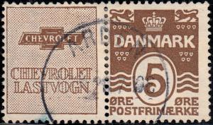 DENMARK RE12 Used FVF (22019)