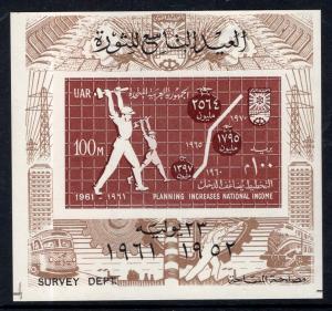 Egypt 526 Souvenir Sheet MNH VF