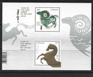 CANADA - 2015 YEAR OF THE RAM TRANSITIONAL SOUVENIR SHEET - SCOTT 2802a - MNH