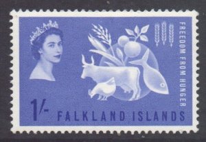 Falkland Islands Scott 146 - SG211, 1963 Freedom from Hunger 1/- FFH MH*