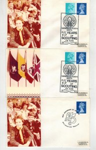 BOY SCOUTS & SCOUTING 1980s LOT 16 DIFFERENT U.K. / FOREIGN & PICTORIAL CANCELS