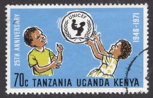 KENYA UGANDA TANZANIA SCOTT 247