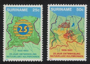 Suriname Department of Construction 2v 1983 MNH SG#1135-1136