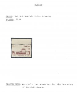 Collection of Errors - See 100 scans and Descriptions