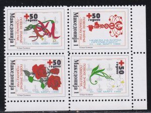 Macedonia # RA64a & RA65, Anti Cancer Week, Mint NH, 1/2 Cat.