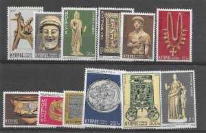 Cyprus #452-463 MNH Stamp Set - CAT VALUE $6.00