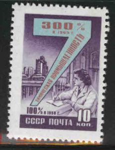 Russia Scott 2244 MNH** Seven Year Plan stamp from 1959-60 set