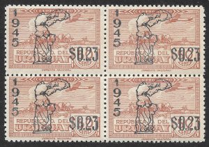Doyle's_Stamps: MNH Uruguay WWII Victory Ovpt Airmail Block, Scott #C118**