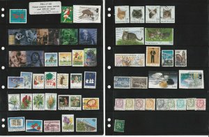 Finland Stamp Collection on 3 Stock Pages, Modern Used All Different, JFZ