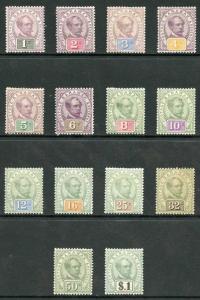 Sarawak SG8/21 M/Mint (12c corner crease 32c toned) Postage Revenue Set