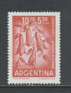 Argentina CB24 MNH