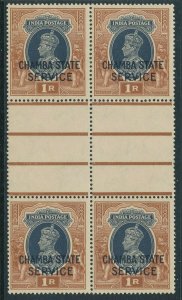 SG 068 India (Chamba) 1938 - 40 1R Grey & Red Brown unmounted mint marginal