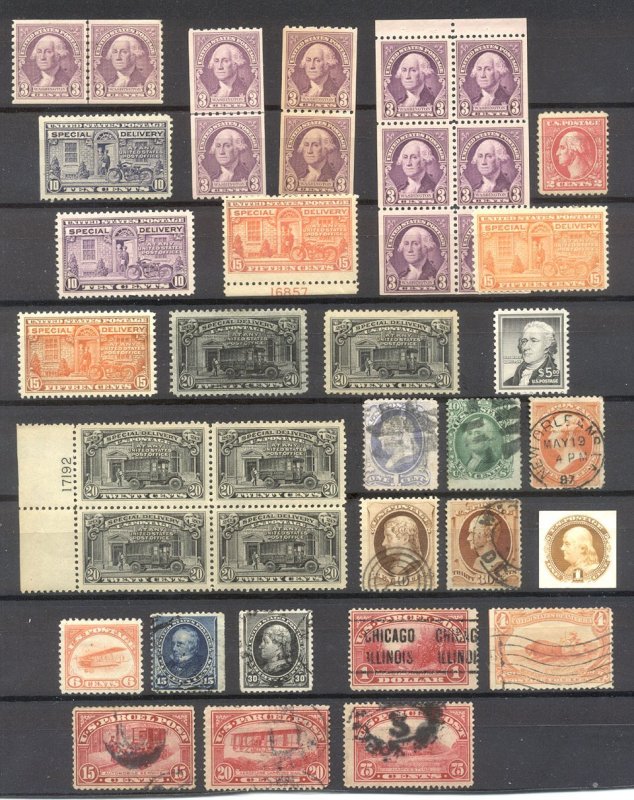 U.S. Balance of a Consignment