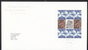 GB - 2000 Queen Mother's 100th Birthday (booklet Pane) (FDC)