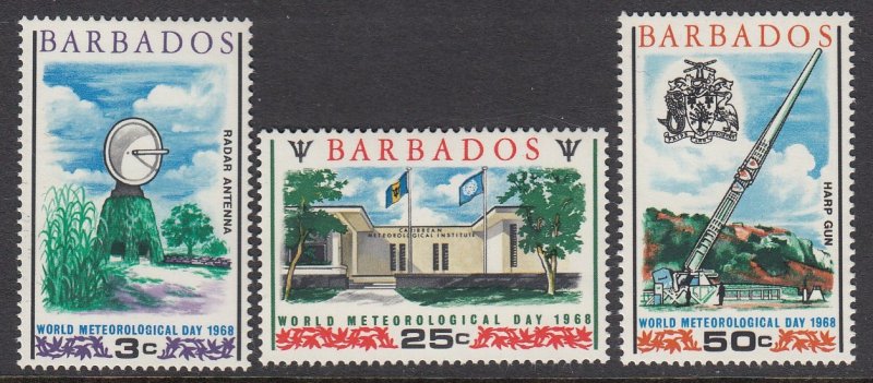 Barbados 303-5 Meteorology mnh