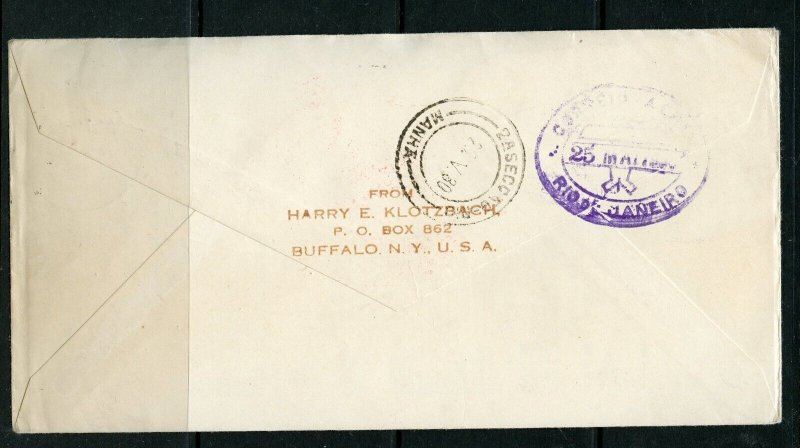 GERMANY  SCOTT #C38/39 2mk(CARD) & 4mk(COVER) SO AMERICA ZEPPELEINS FRANKED
