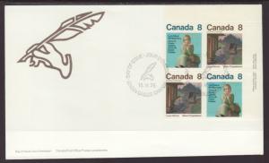 Canada Paintings 1975 P/B Canada Post U/A FDC BIN