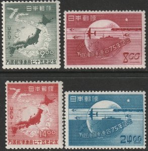 Japan 1949 Sc 474-7 set MH*