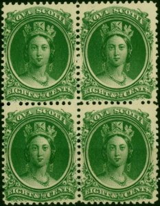 Nova Scotia 1860 8 1/2c Deep Green SG26 V.F MNH & LMM Block of 4