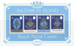 Ascension Scott #'s 129a MNH