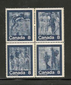 Canada mint block of 4 Scott cat.# 632a