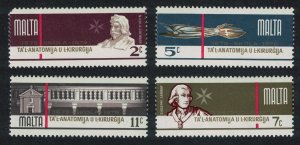 Malta School of Anatomy and Surgery 4v Def 1976 MNH SG#564-567