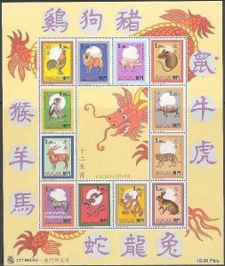 1995 MACAO CHINESE NEW YEAR SHEETLET OF 12V