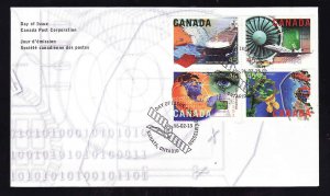 Canada-Sc#1595-8-stamps on FDC-High Technology-1996-