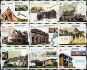 Canada 1998 -  Housing in canada - MNH Block # 1755