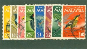 MALAYSIA 20-7 USED CV $10.60 BIN $5.00