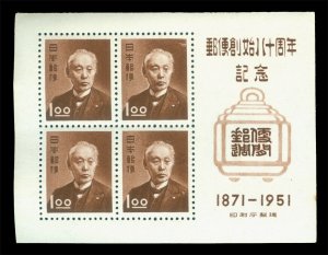 JAPAN 1950-52 DEFINITIVES Complete issue including BLOCKS(5) Sc#509-521B mint MH