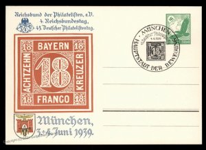 Germany 1939 Munich Stamp Show Private Postal Card Cover Advertising Even G99291