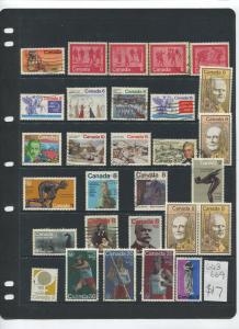 Canada Collection from 1870 to 1976 M/U Cat. Value $675