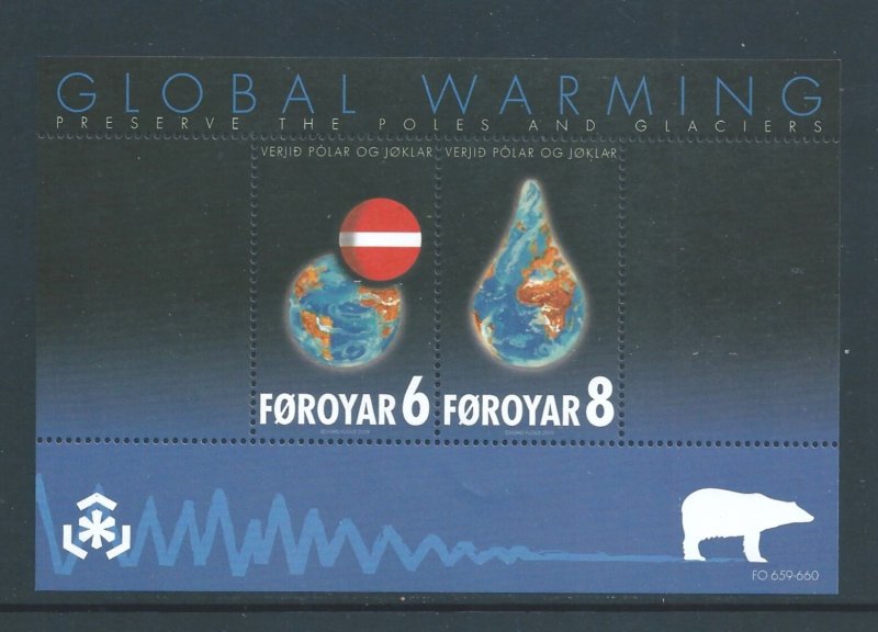 Faroe Islands #509a NH Global Warming SS