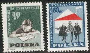 Poland Scott 878-9 MH* 1959 school stamp set