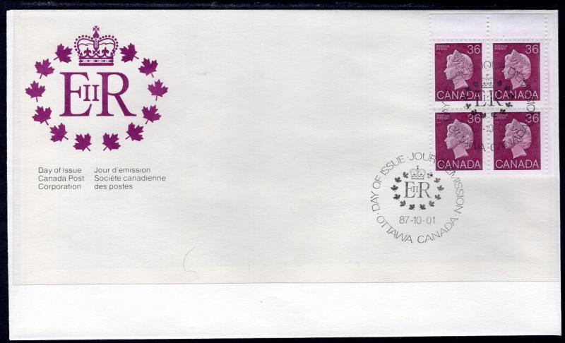 Canada 926A Queen Elizabeth II Plate Block Canada Post U/A FDC