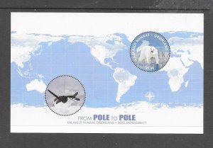 GREENLAND #679a PENGUINS S/S MNH