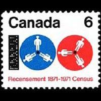 CANADA 1971 - Scott# 542 Census Set of 1 NH