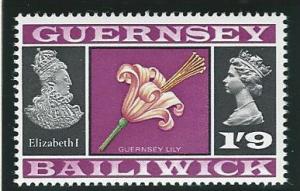 Guernsey   mnh sc 19