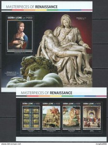 2017 Sierra Leone Art Renaissance Botticelli Da Vinci #8035-8+Bl1136 ** Fd0165