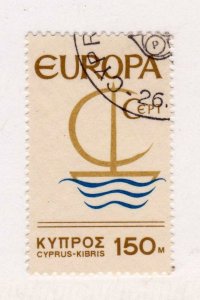 Cyprus                 277              used