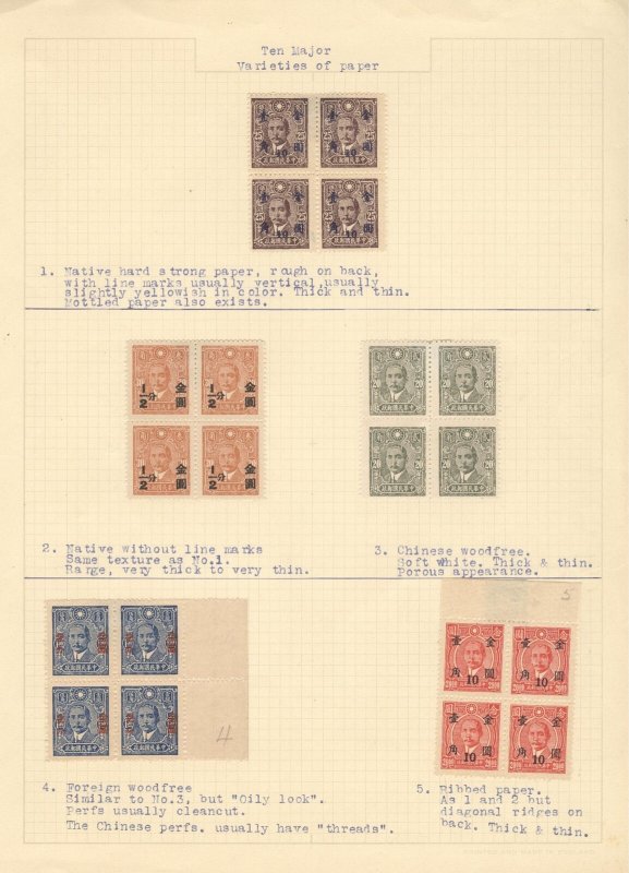 CHINA, Paper Varieties, Mint Blocks of Stamps hinged on 2 pages